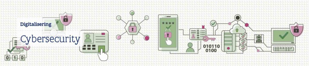 Cyberveiligheid Vlaio